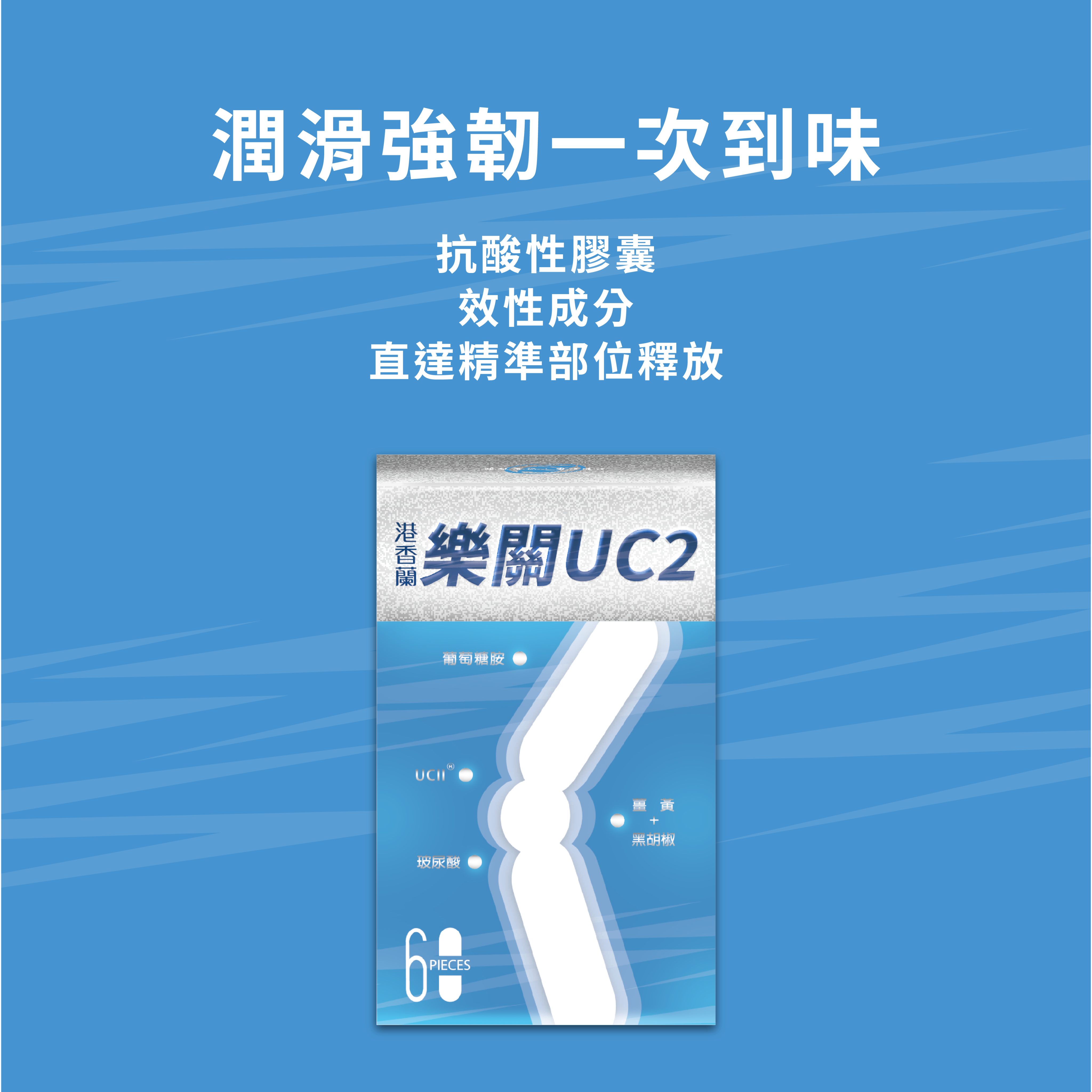 港香蘭樂關UC2保健品的宣傳圖，標榜「潤滑強韌一次到味」，並說明其採用抗酸性膠囊技術，使有效成分能直達精準部位釋放，產品含有葡萄糖胺、UCII、玻尿酸、薑黃和黑胡椒等成分。