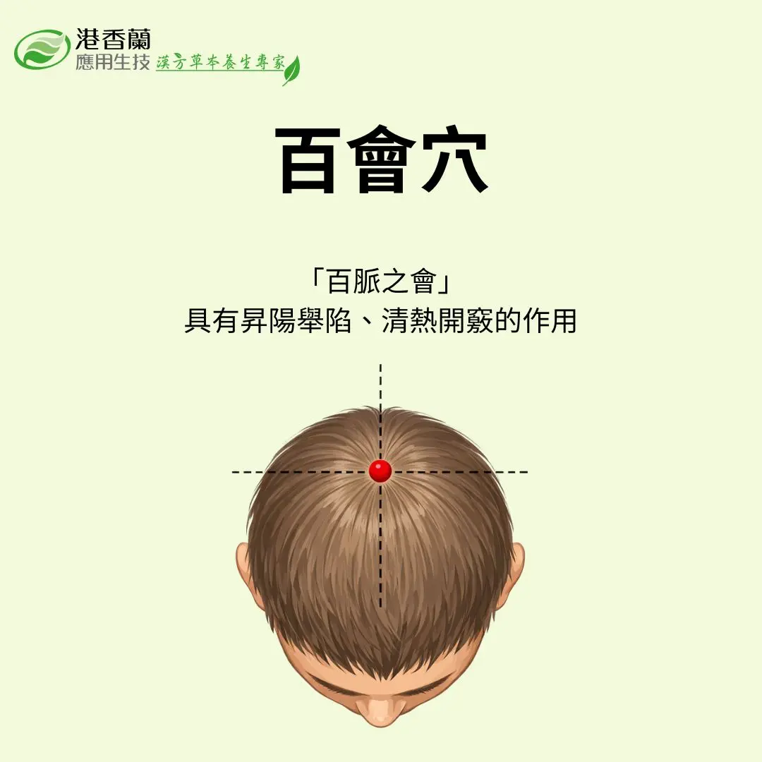 睡不著按哪裡？失眠穴道圖解：按對神門穴位置，5大助眠穴位教學