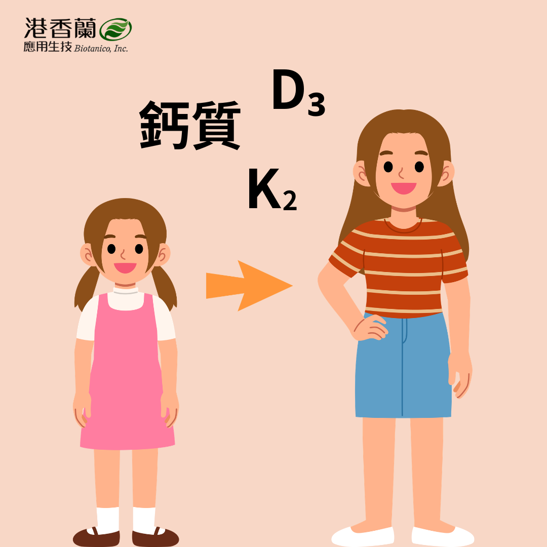 【營養科學百科】突破青少年成長瓶頸：漢方調理的科學配方